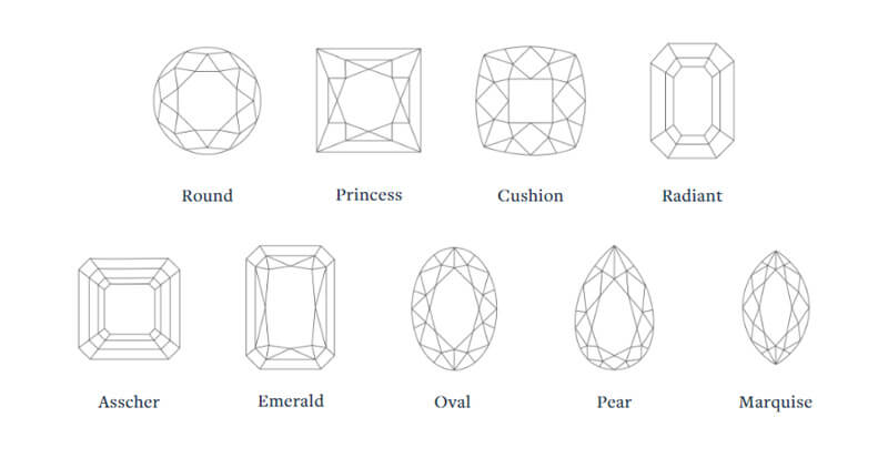 different shapes of diamonds options illustration
